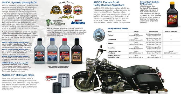 น้้ำมันหล่อลื่นสังเคราะห์ AMSOIL