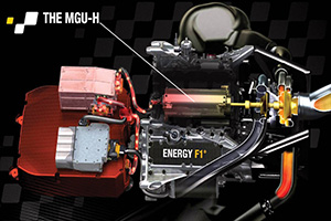 เทคโนโลยี HYBRID อีกหนึ่งทางเลือกสำหรับมอเตอร์ไซค์